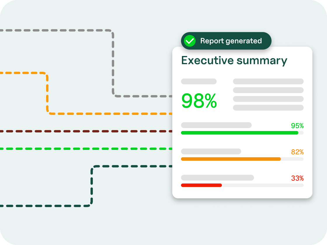 Consistent reporting workflow
